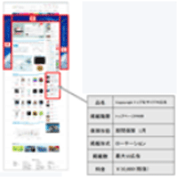 GogoJungle トップ右サイドPR広告_年払い インジケーター・電子書籍
