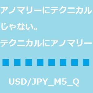 【テクニカルにアノマリー】USDJPY_M5_Q1