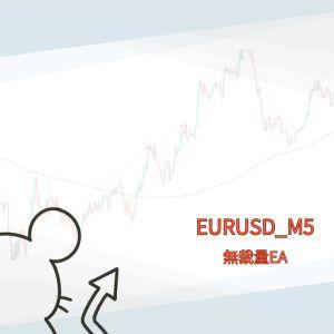 EURUSD_M5