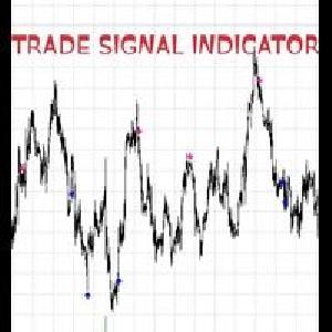 Trade Signal Indicator 5
