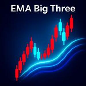 EMA Big Three