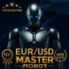 EUR/USD MASTER