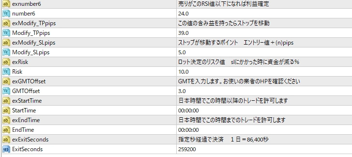緊急発動FX USDJPY - システムトレード - 世界のトレード手法