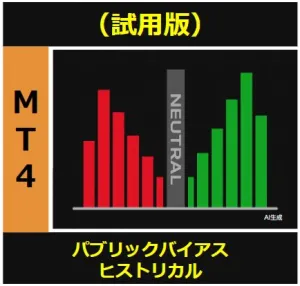 【試行版：MT4】パブリックバイアス＋ヒストリカル