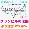 EMA20グランビルの法則 FX MT4自動売買EA