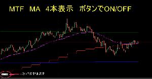 MTF MA4 ON/OFF　MT4用
