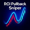 RCI Pullback Sniper