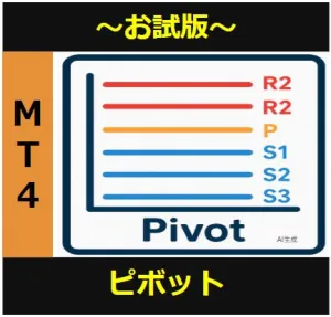 【MT4】【試行版：ピボットライン】自動描画インジケーター