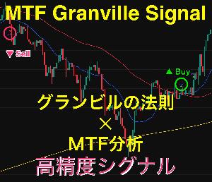 MTF Granville Signal - グランビルの法則 × マルチタイムフレーム分析【TradingView専用・売買シグナル】