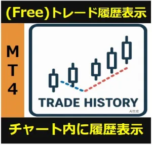 【試行版：MT4】トレード履歴表示『Trade History』