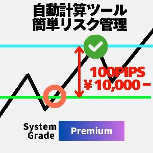 MT4【裁量補助ツール】指値注文を簡単注文&損益計算＆資金管理＆リスク管理（水平線で価格調整⇒成行・指値・逆指値自動判別＆注文）【EasyOrderSystem】Grade:Premium