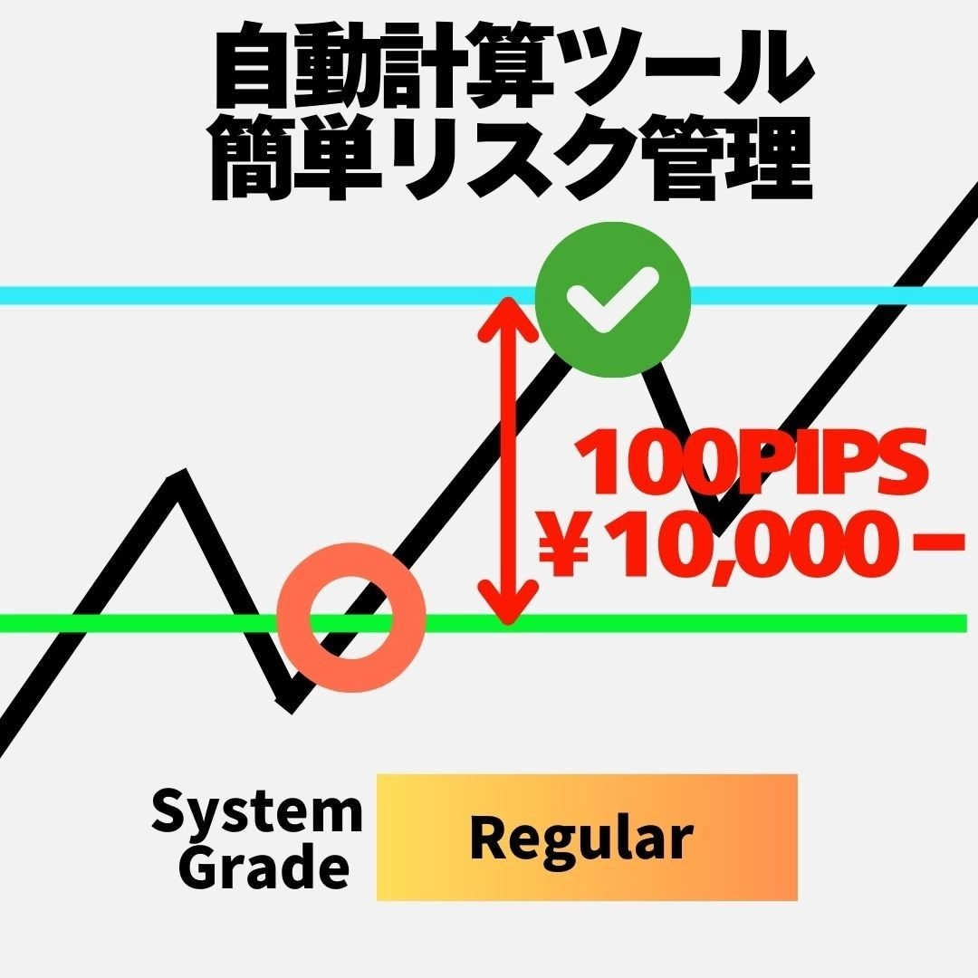 MT4【裁量補助ツール】指値注文を簡単注文&損益計算＆資金管理＆リスク管理（水平線で価格調整⇒成行・指値・逆指値自動判別＆注文）【EasyOrderSystem】Grade:Regular
