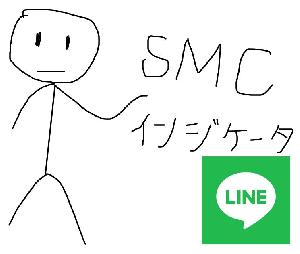 SMCインジケータver1.0