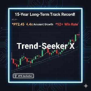 『Trend-Seeker X』 15年間の長期検証で「破綻ゼロ」。順張り・押し目買い特化EA