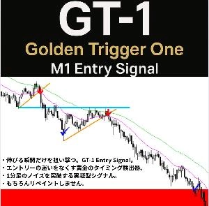 GT-1 – Golden Trigger One 1分足売買サイン（リペイントなし）