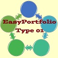 EasyPortfolio Type01　 自動売買