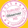 Observer-EURUSD 自動売買
