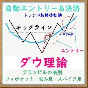 USD/JPY専用 ダウ理論 FX MT4自動売買EA