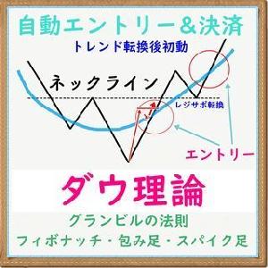 EUR/JPY専用 ダウ理論 FX MT4自動売買EA