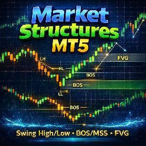 Market Structures MT5