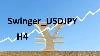 Swinger_USDJPY