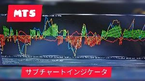 MT5１分足特化型サブチャートインジケーターCCI + ADX + RSI Zero Overlay