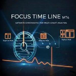 Focus Time Line MT4