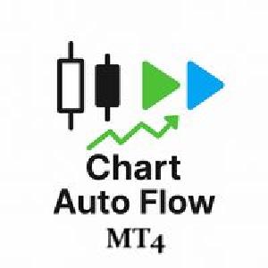 Chart Auto Flow MT4