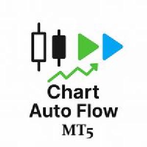 Chart Auto Flow MT5