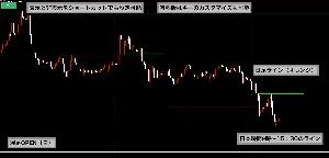 【無料版】CustomOpenLines_Lite