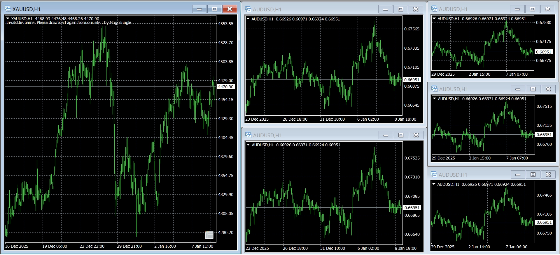 MT5】チャートのレイアウトを保存してショートカットキーで簡単に切り替え - インジケーター・電子書籍 -  世界のトレード手法・ツールが集まるマーケットプレイス - GogoJungle