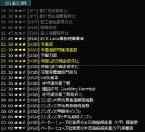 ～日本時間対応・超軽量経済指標ツール～MT5 