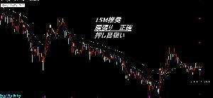 【MT4】H1×H4トレンド追従 押し目・戻り売り矢印インジケーター ― レンジ除外・継続エントリー対応 ―