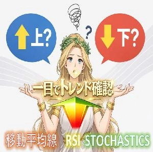 MTFトレンドSHOW　トレンドは上？or下？　トレンドを賢くみる！