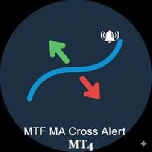 待ちなはれ MA Cross Alert MT4