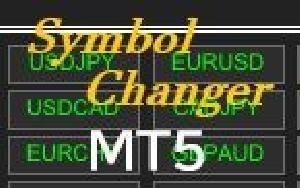 MT5用シンボルチェンジャー