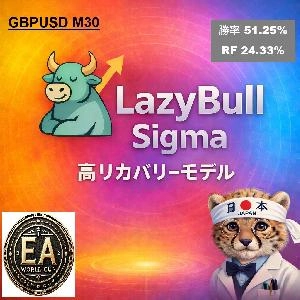LazyBull Sigma GBPUSD M30