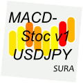MACD-Stoc_v1_USDJPY 自動売買