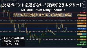 MT5高機能】Pivot Daily Channels / 25本のラインで反発を狙い撃つ / スキャルピング・デイトレ / リペイント無