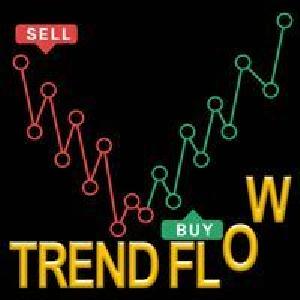 MBS Trend Flow