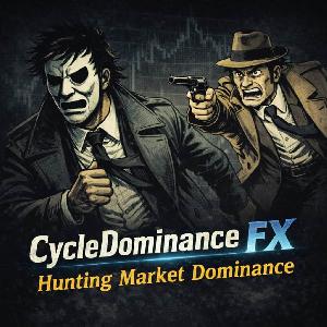 CycleDominance FX ― Hunt for Market Control ―