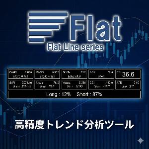 Flat10 – Trend Bias Panel（MT5）― 10指標ダッシュボード / Long・Short偏り表示 ―