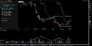 PekaGrowthSystem テスト版