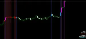 DR Volume Alert：ティック数と値幅の急拡大を逃さず通知！【MT5】