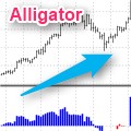 アリゲーターでトレンドをつかむ Alligator Trend Indicators/E-books