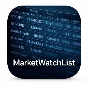 【資金管理の決定版】全銘柄の「必要証拠金」と「適正ロット」を瞬時に算出！スプレッド・スワップ損益も完全可視化する高機能マーケットウォッチ