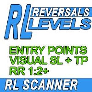 Reversal Levels Scanner MT4