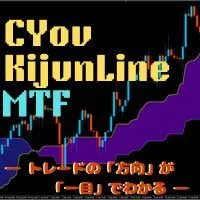 CYov_KijunLine MTF
