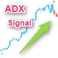 ADXトレンドシグナルインディケーター　ADX Trend Signal インジケーター・電子書籍