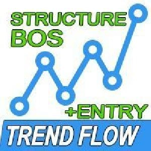 MBS Trend Flow MT5 DEMO